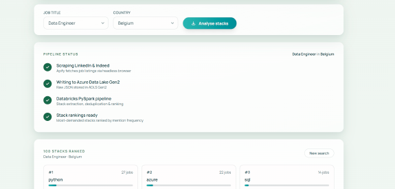 stackradar
